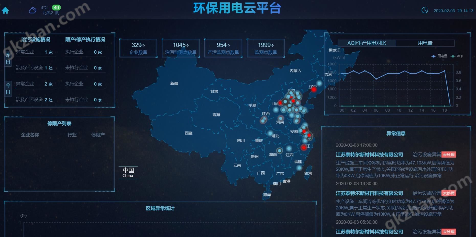 安科瑞AF-GSM300-4G环保用电基站 区域无线通讯免布线安装示例图10