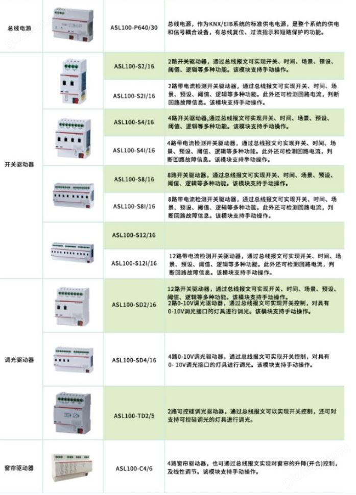 产品选型图.png