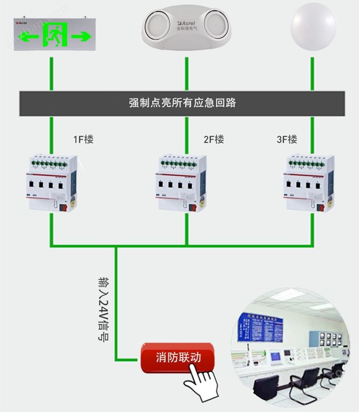 组网图.jpg