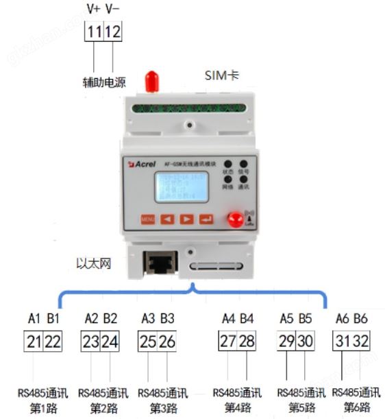 AF-GSM500接线方式.jpg