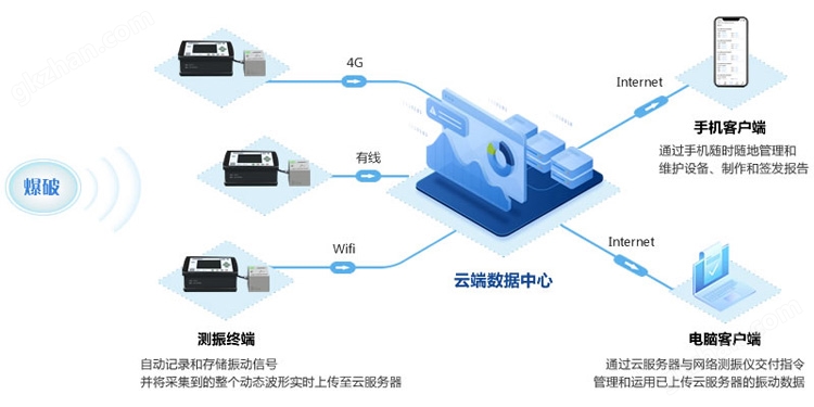 万喜堂app下载