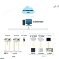 智能照明远程控制系统