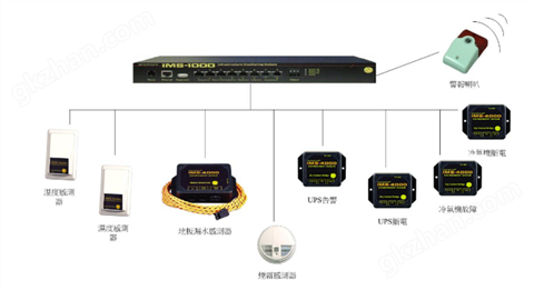 万喜堂app下载体育真人 IMS-1000 机房环境监控系统主机