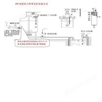 工业废水在线ORP计库存D386508