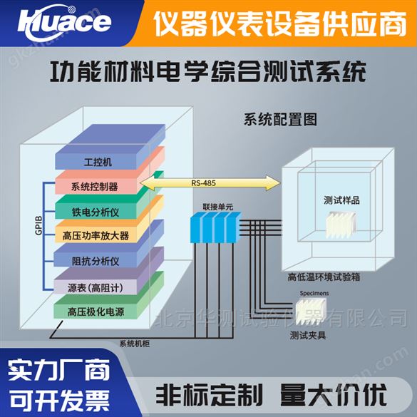 HC定制 绝缘材料/功能材料电学综合测试系统