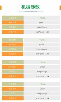 万喜堂app下载网页版 杂粮粉加工设备