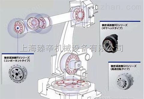 万喜堂彩票最新网址 nabtesco减速机