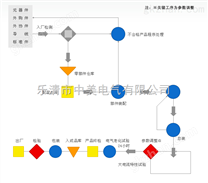 QJR-315.400/1140交流软启动（华荣）