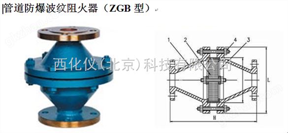 管道防爆波纹阻火器（ZGB型）