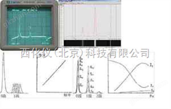 声光效应实验仪（微机型）