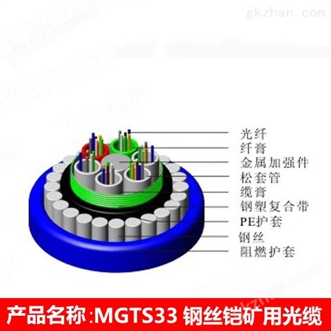 万喜堂彩票 MGTSV33光缆 煤矿钢丝铠装光缆煤安认证