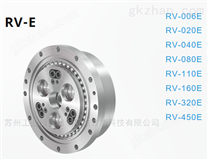 双环RV减速机工厂