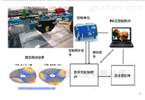 单点扫描激光位移传感器测试系统