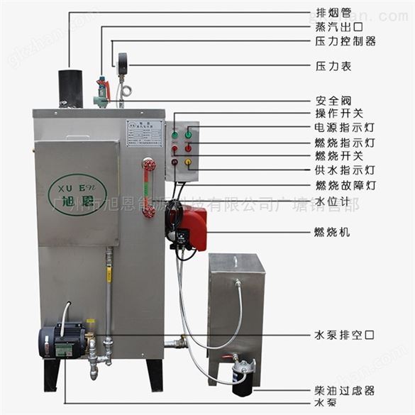 油墨工艺工业配套油墨发生器