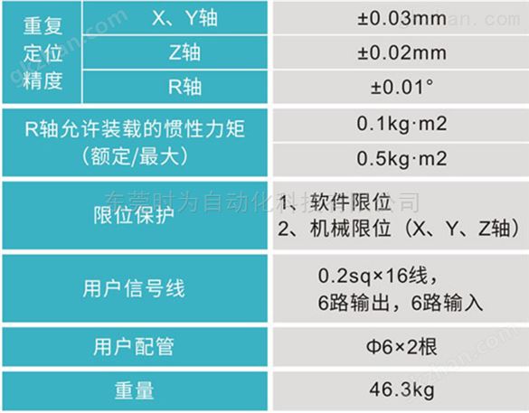 ADTECH众为兴AR101030四轴工业机器人