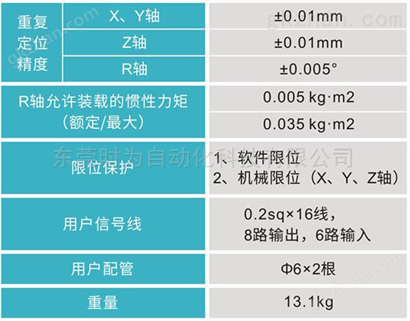 ADTECH众为兴AR3215四轴300臂长工业机器人