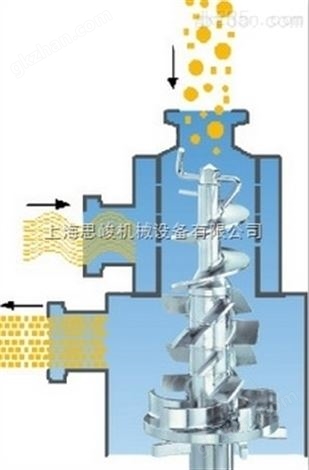 鸡尾酒混合搅拌机