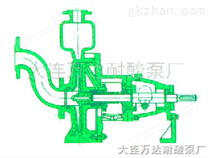 IHZ标准化工自吸泵|自吸泵|耐酸泵