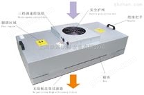 FFU风机过滤单元| 空气净化器 |高效过滤器 |洁净棚 |百级层流罩