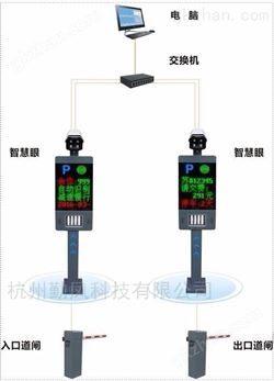 万喜堂app下载网页版 浙江车牌识别上门安装