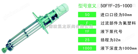 万喜堂彩票注册开户 FYF氟塑料合金液下泵