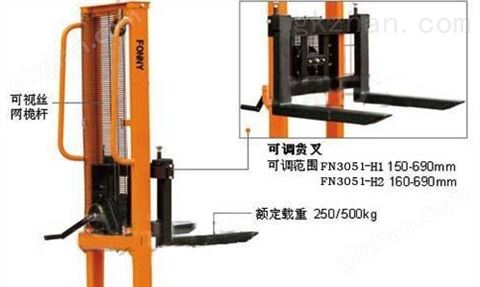 万喜堂app下载网页版 FN3051手摇堆高车（固定/可调货叉）