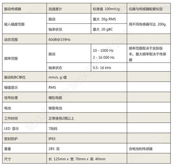 ViberA+便携式测振仪