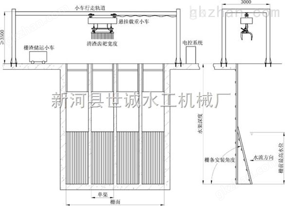 抓斗式清污机属于格栅清污机的一种