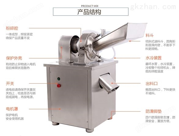 红辣椒粉碎机 白砂糖打粉机图片