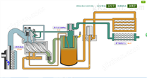 空压机远程监控系统