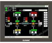 GSK产线单元控制系统
