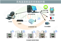 大棚无线温湿度监控系统