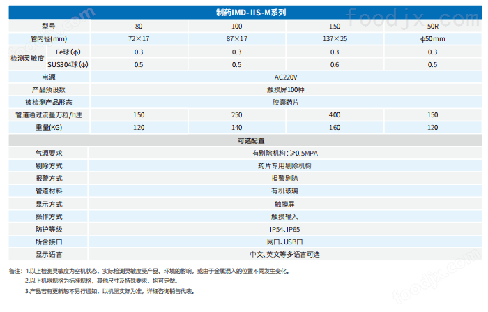 药片机参数.png