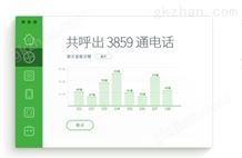 客户关系管理系统让公司与客户随时随地进行交流