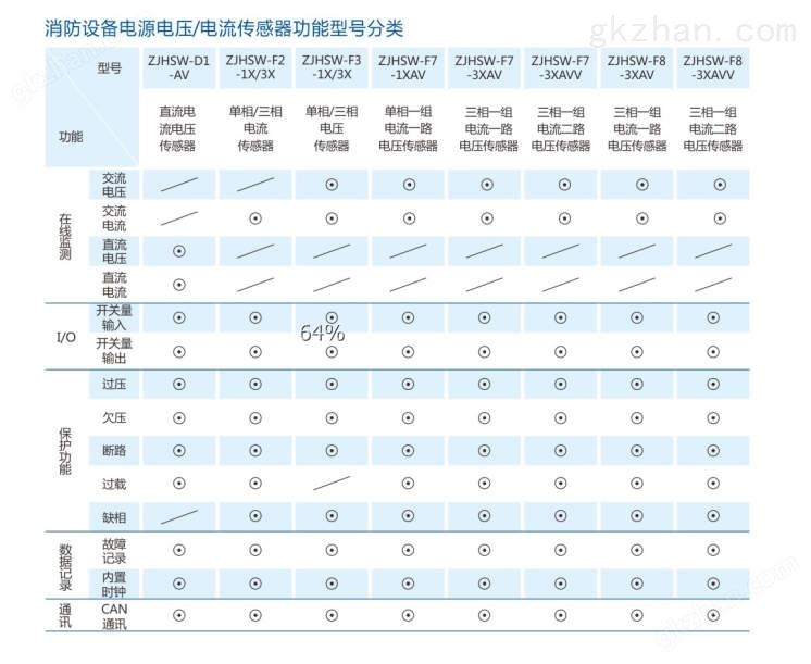 万喜堂彩票官网平台