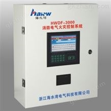 HWDF-3000万喜堂彩票app下载中心