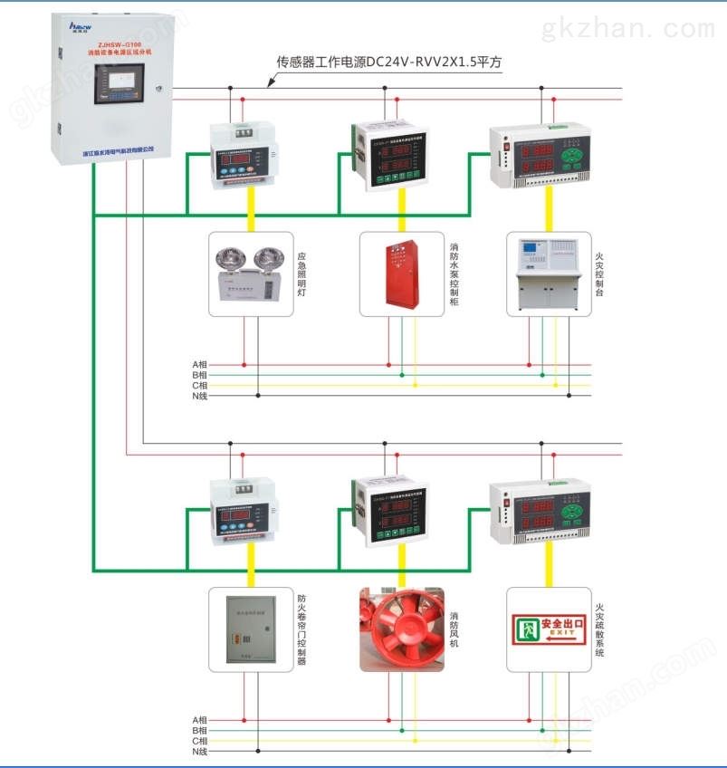 ZJHSW-S800接线分机图.jpg