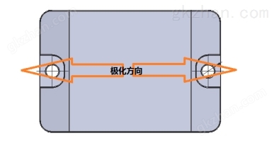 申请首存优惠极化方向图一