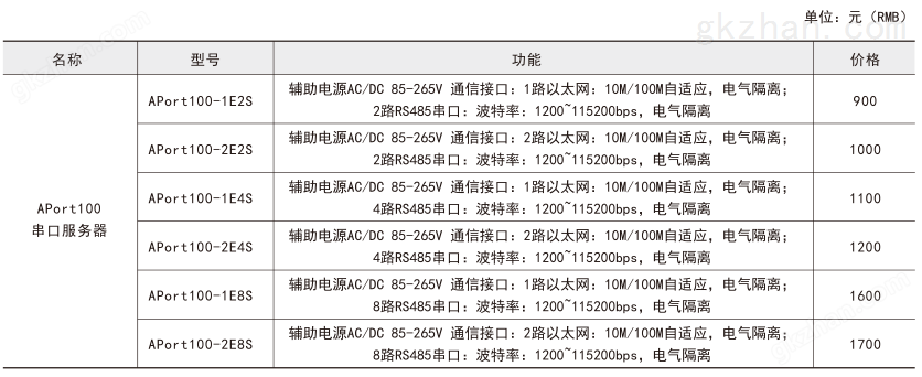 产品报价.png