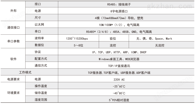 技术参数.png