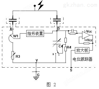 工作原理.png