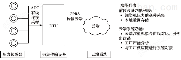 狮子会成员有工资吗三