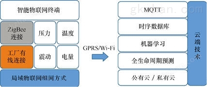 狮子会成员有工资吗二