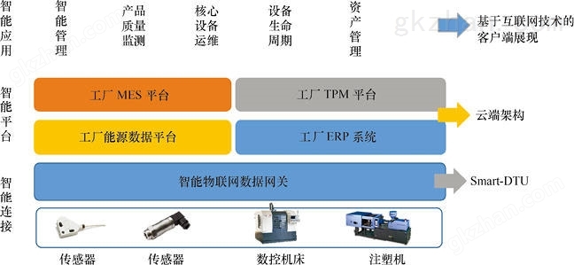 狮子会成员有工资吗一