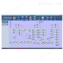 企业能源管理系统电力监控系统