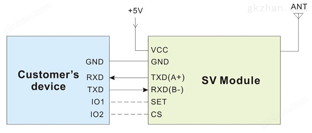 SV613 典型应用电路