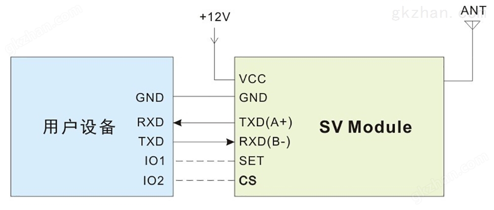 SV6300 型应用电路