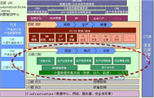 模具产品行业MES幸运娱乐彩票官网查询解决方案以及价值