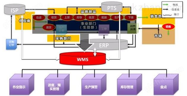 万喜堂app下载老虎机