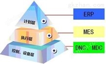 嘉益仕MES制造执行幸运娱乐彩票官网查询的解决方案